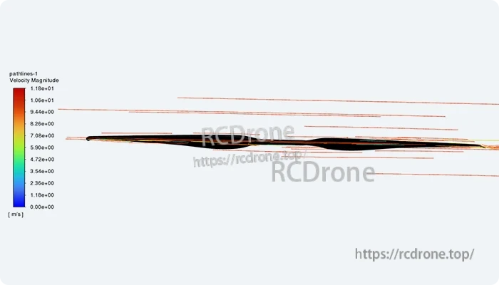 T-Motor VZ16x6.5 16in Propeller, CFD airflow pathlines around a T-Motor VZ16x6.5 16-inch propeller blade profile with velocity scale
