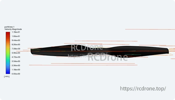 T-Motor VZ18x7 18in PMI Carbon VTOL Propeller, Side profile of T-Motor VZ18x7 18-inch carbon VTOL propeller blade with airflow velocity streamlines