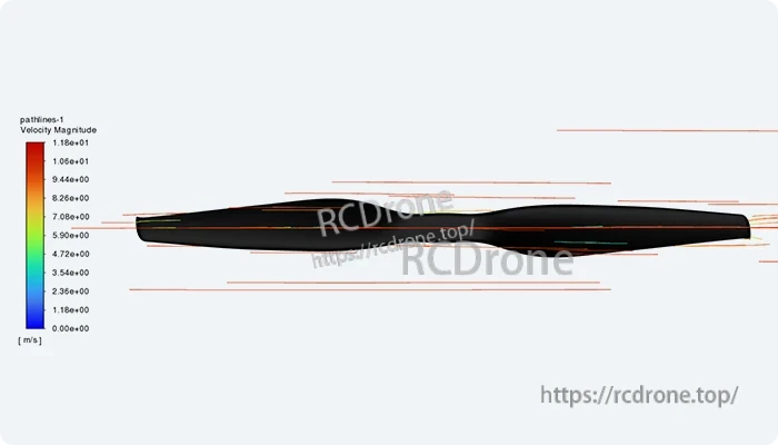 T-Motor VZ20x8.2 20in VTOL Propeller, Side profile of a T-Motor VZ20x8.2 20-inch VTOL propeller blade with airflow pathlines and velocity scale overlay