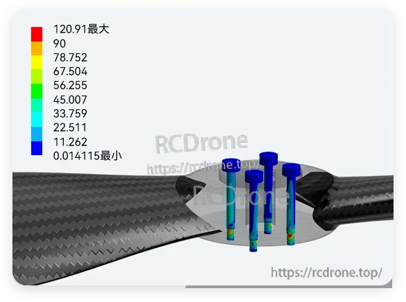 T-Motor VZ20x8.2 20in VTOL propeller hub and carbon-fiber blades with multi-bolt mounting layout