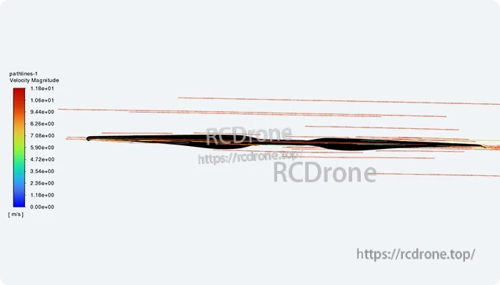 CFD airflow pathlines and velocity magnitude visualization around a T-Motor VZ30x10.5 30-inch VTOL propeller blade