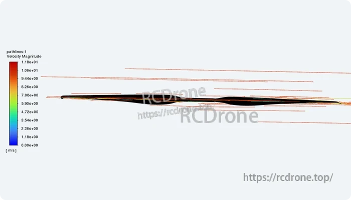 CFD velocity pathlines around a T-Motor VZ32x12 VTOL propeller blade, side profile airflow simulation