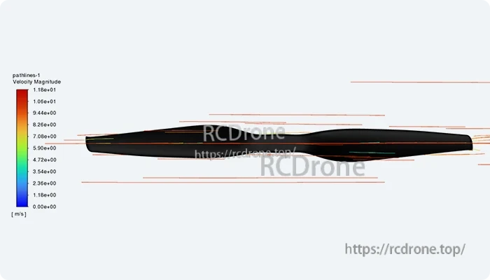 Side profile of a 32-inch VTOL propeller blade with airflow streamlines and velocity scale visualization