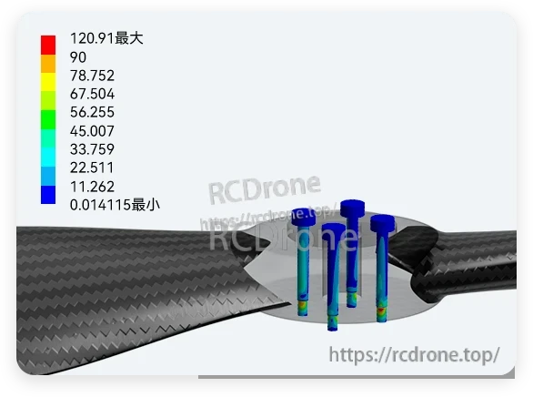 Carbon fiber VTOL propeller hub with flange mount and four bolts, shown with FEA stress color map