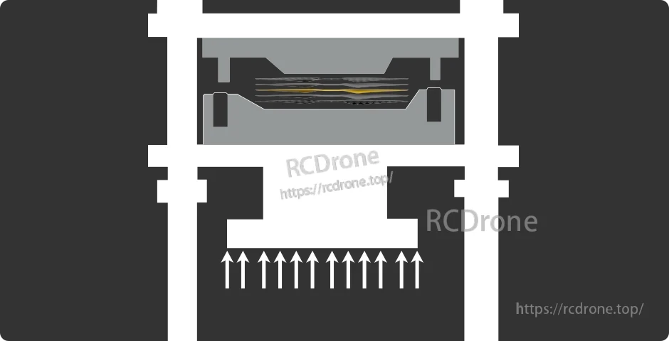 Airflow schematic with upward arrows for T-Motor VZ41.5x15.2 41.5in VTOL propeller