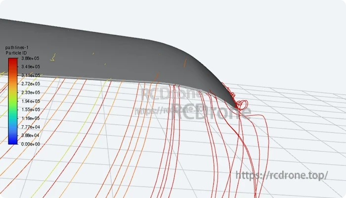 Specialized blade tip