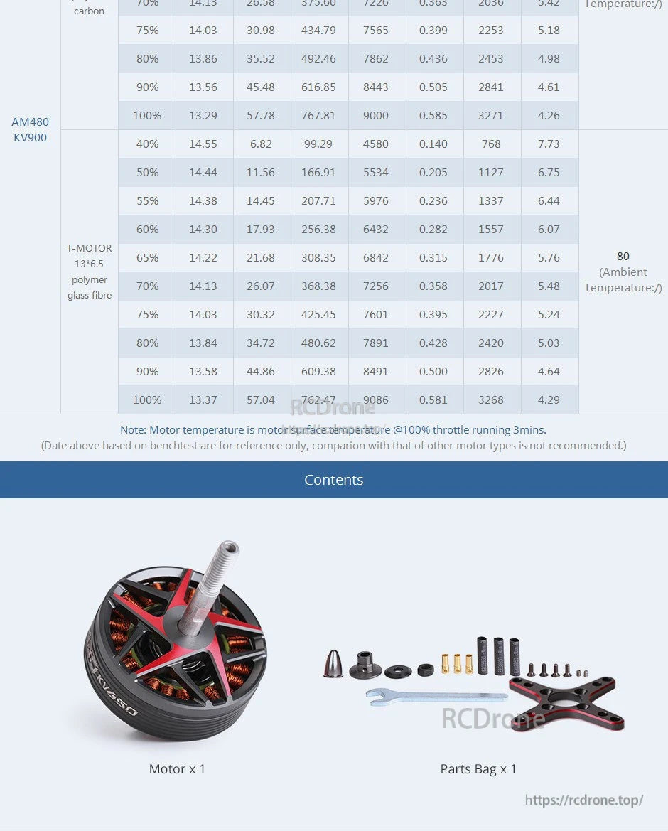 T-Motor AM480 KV900 brushless motor with threaded shaft, plus mounting X plate, spacers, screws and wrench