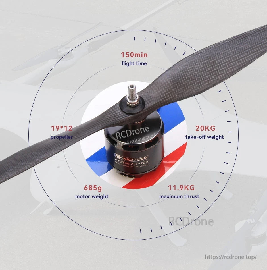 T-Motor brushless drone motor with carbon-fiber propeller; on-image specs include 19×12 prop and 11.9 kg thrust