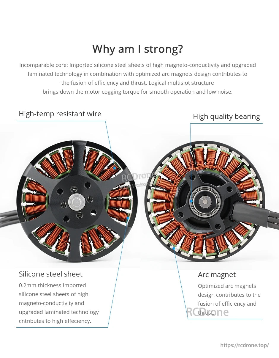 T-Motor brushless motor internal view with copper windings, arc magnets, silicone steel sheet core, and bearing