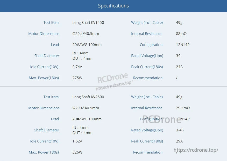 T-Motor long shaft specifications table with KV1450 and KV2600 ratings, weight, resistance, voltage, and current