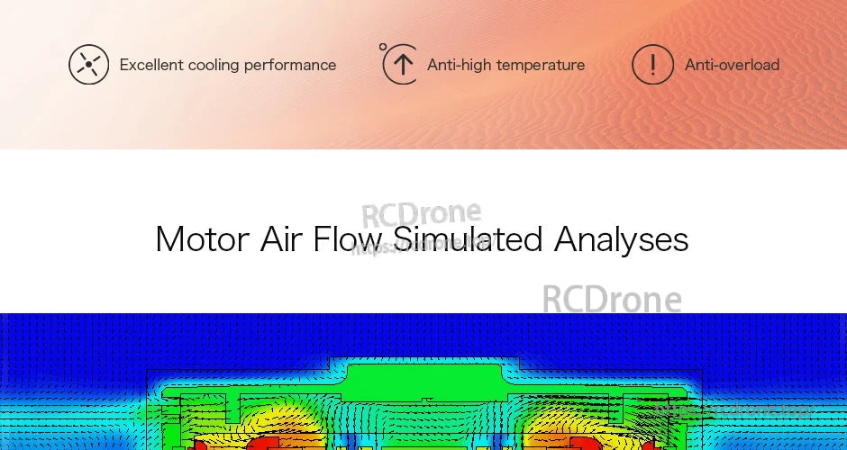 T-Motor motor airflow simulation graphic with cooling, anti-high temperature, and anti-overload callouts
