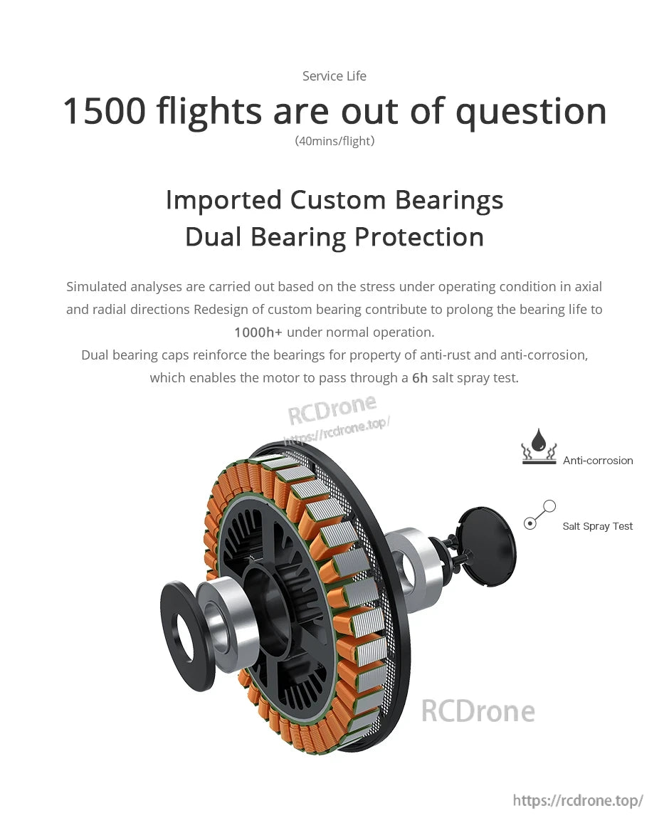 T-Motor motor cutaway showing imported custom bearings with dual bearing protection and anti-corrosion design