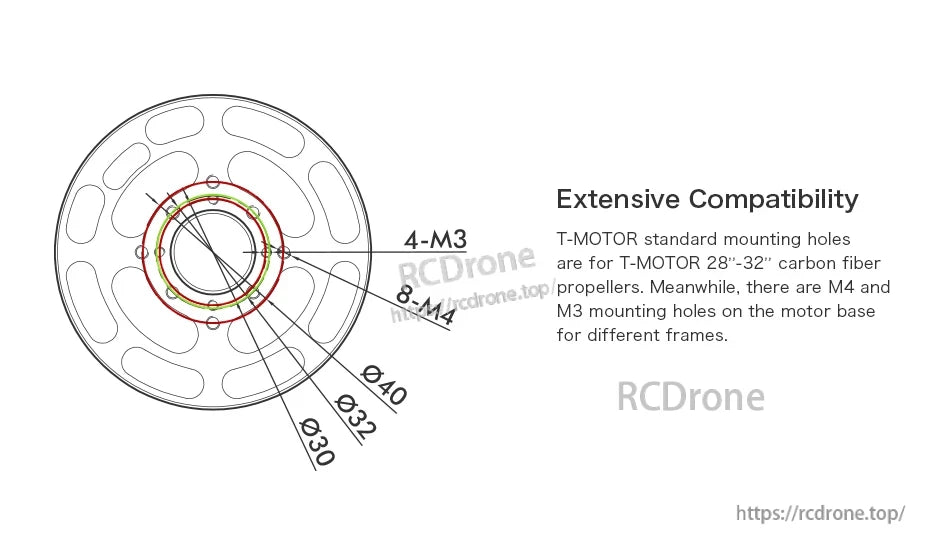 T-Motor mounting pattern diagram with 4x M3 and 8x M4 holes and 30/32/40 mm bolt circles