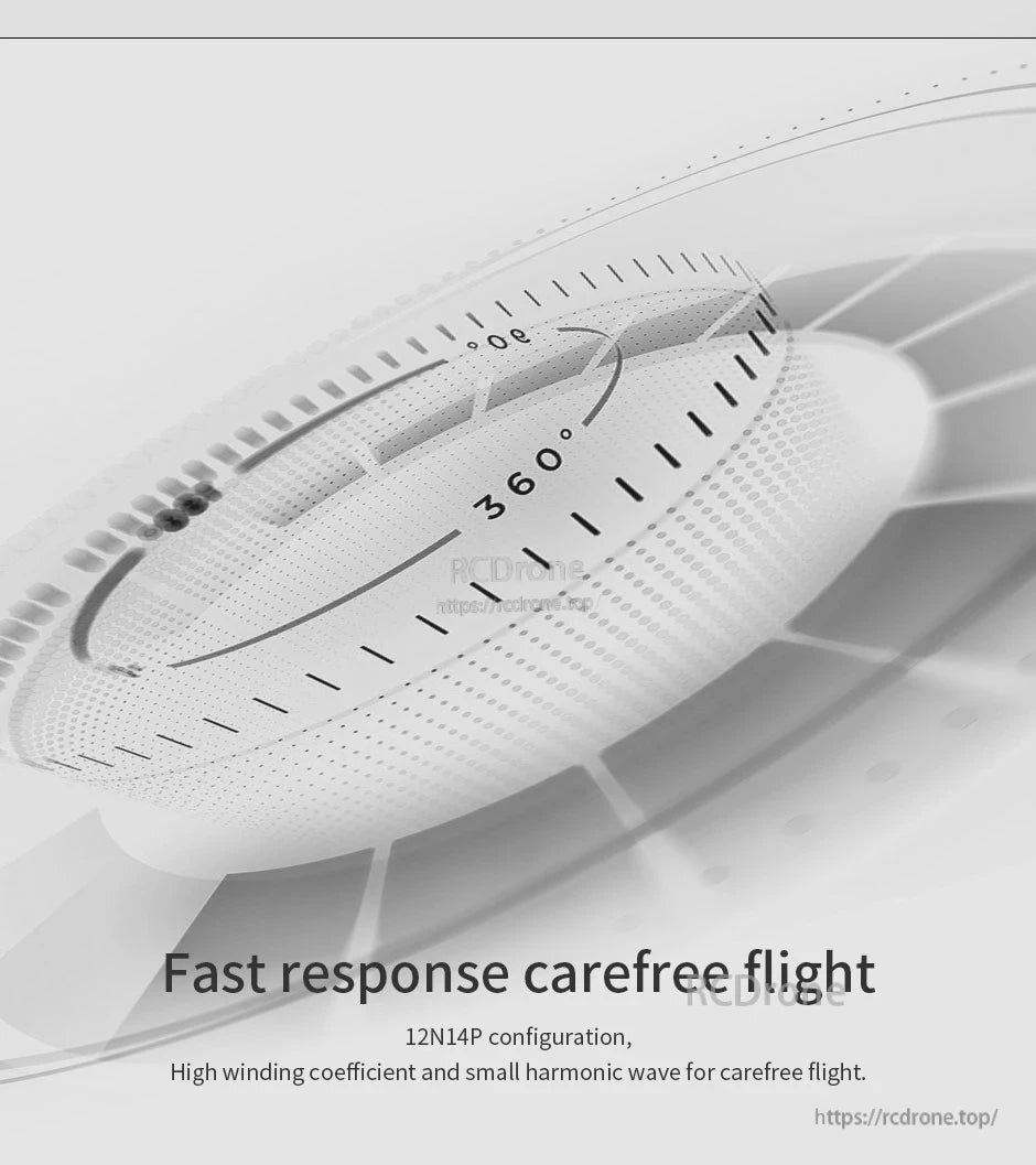 T-Motor promotional graphic with “Fast response carefree flight” text and 12N14P configuration callout