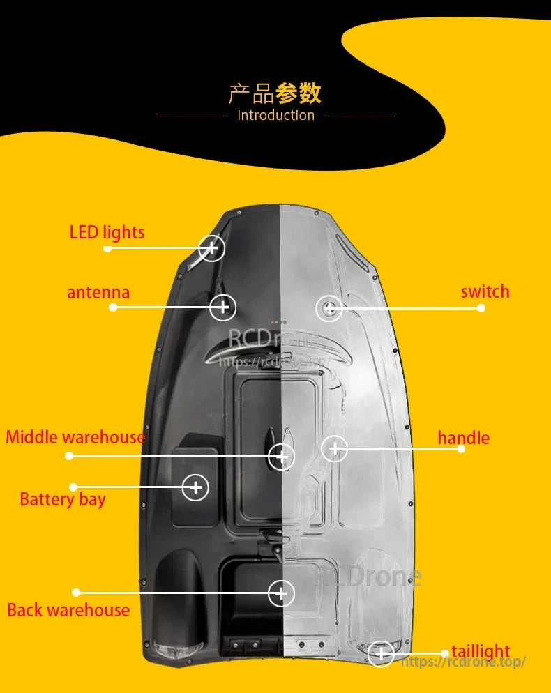 The T888 GPS RC boat features LED lights, antenna, switch, handle, tail light, battery bay, and storage compartments.