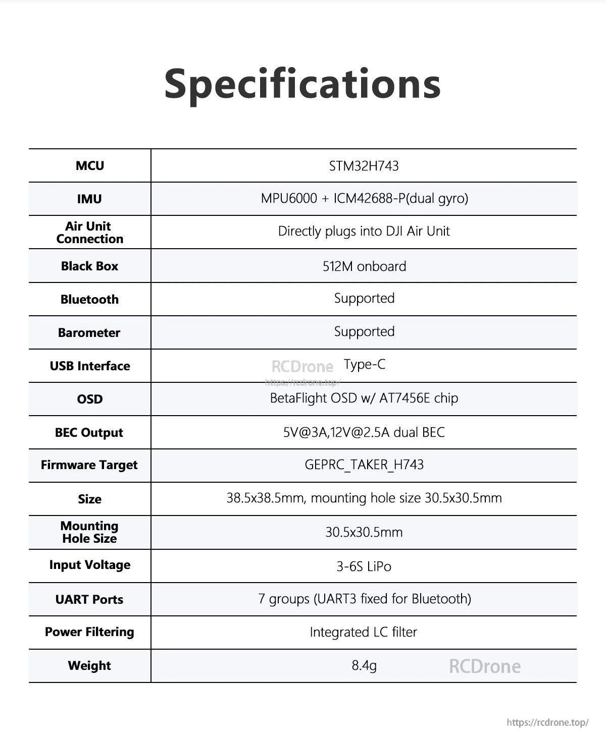 Specifications table for TAKER H743 BT flight controller showing STM32H743 MCU, Type‑C USB, 512M black box, 3–6S LiPo.