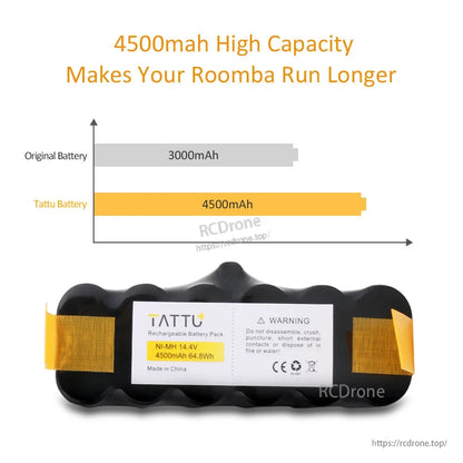 TATTU Ni-MH 14.4V 4500mAh rechargeable replacement battery pack for iRobot Roomba 500–900 series