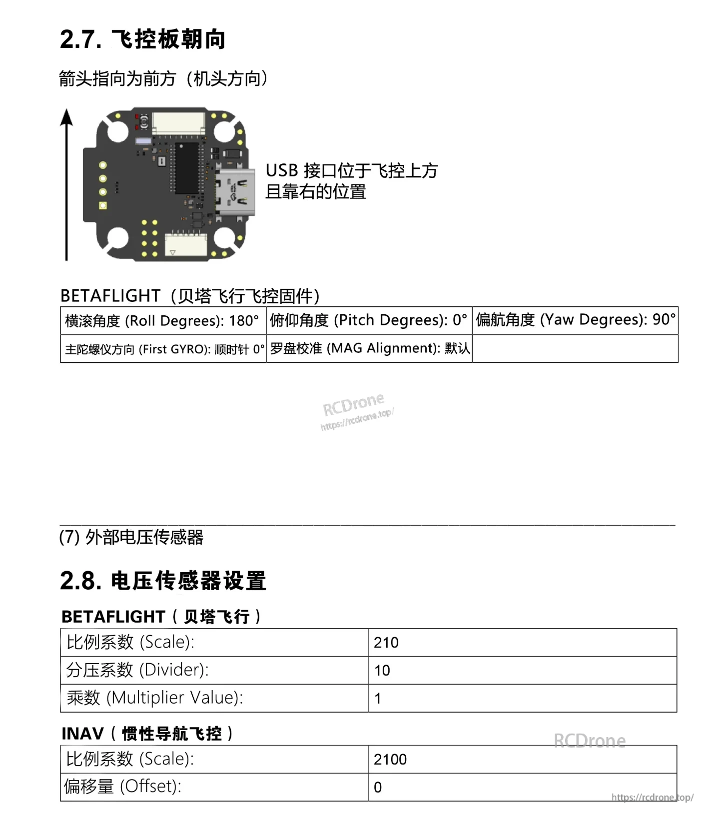 TBS Lucid FC Freestyle 20x20 Flight Controller