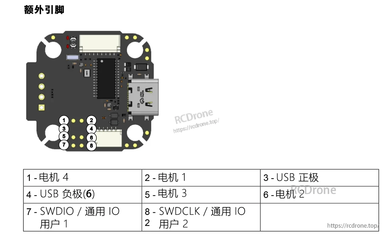 TBS Lucid FC Freestyle 20x20 Flight Controller