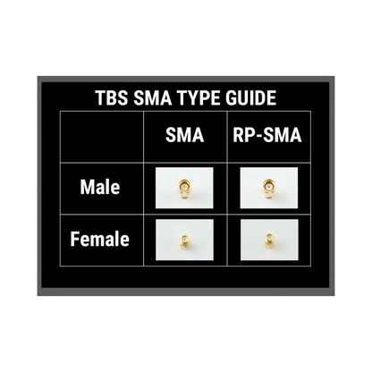 TBS UNIFY PRO 5G8 V3 (RP-SMA), TBS SMA TYPE GUIDE Male Female Female RP-SMA