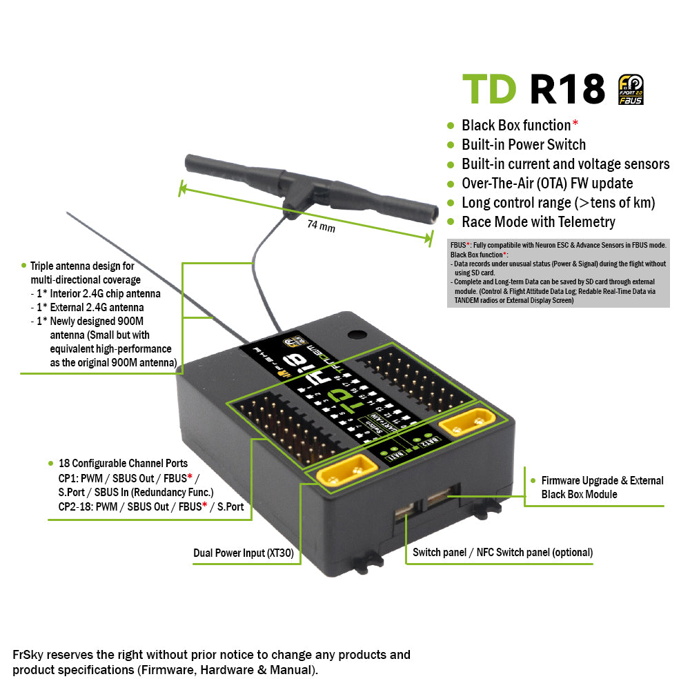 FrSky TD R18 Receiver - 2.4G 900M Tandem Dual-Band Receiver with 18CH Ports 3 FrSky TD R18 Receiver, TD R18 2305 Black Box function Built-in current and voltage sensors Over-the
