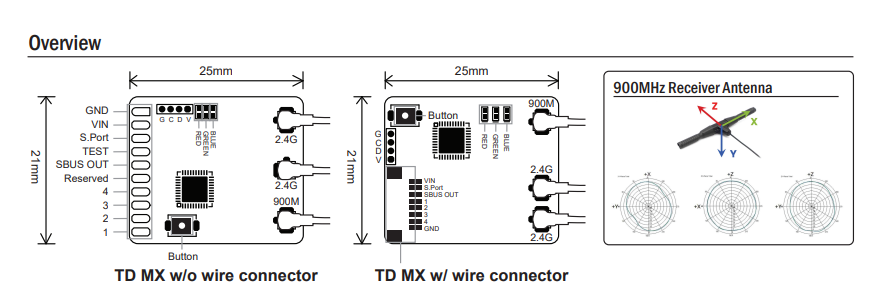 FrSky TD MX Receiver - 2.4G 900M Tandem Dual-Band Receiver 4 PWM channels 6 FrSky TD MX Receiver, Tandem dual-band receivers work simultaneously at both 2.4Ghz and 2.4