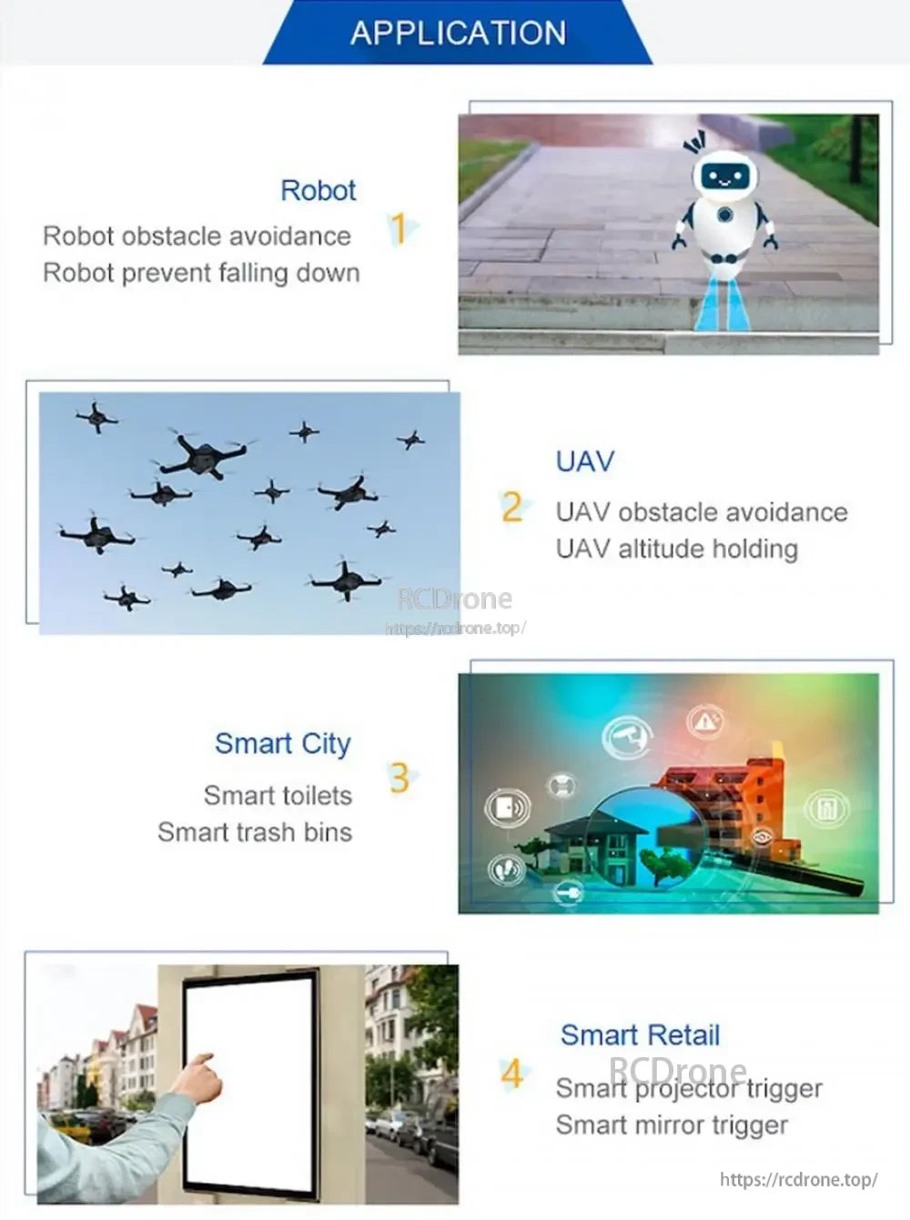 TF-Luna ToF Lidar Ranging Sensor, Drones enable smart city and retail solutions with obstacle avoidance, altitude holding, and intelligent triggers for efficient UAV and robotic applications.