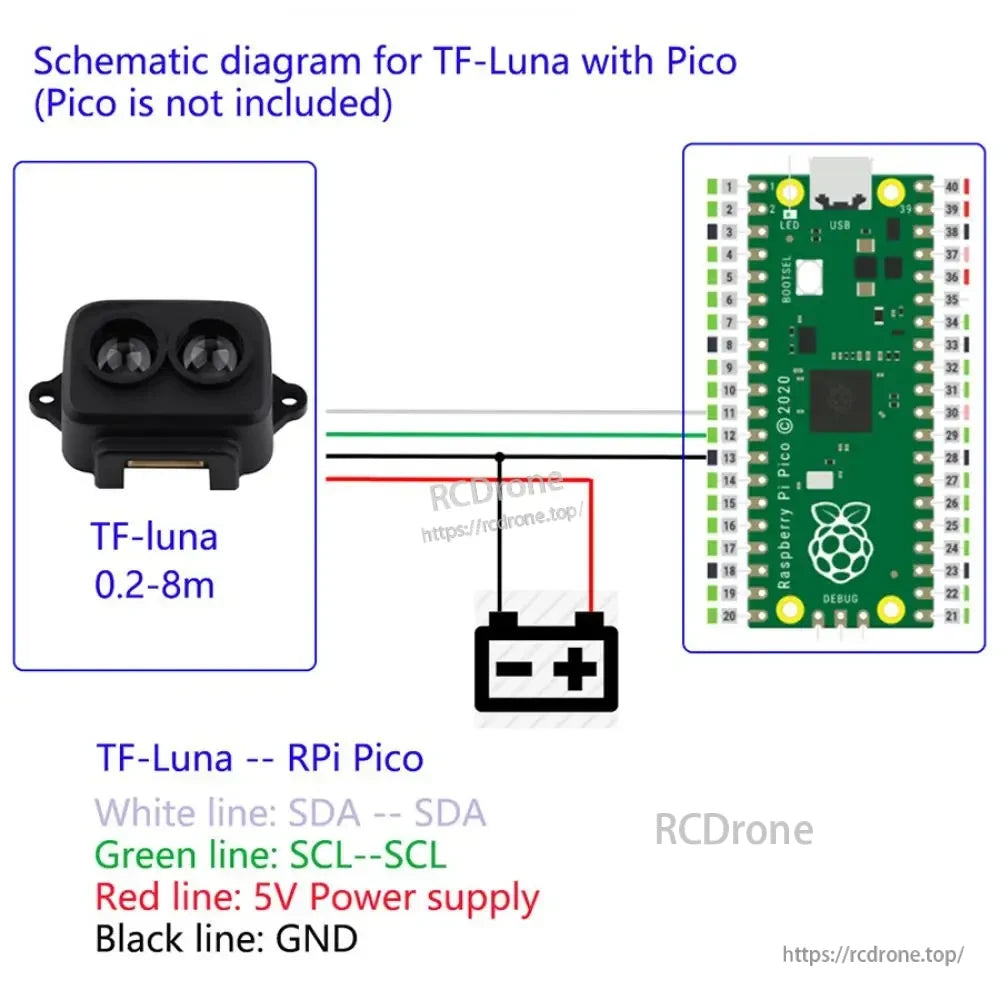 TF-Luna ToF Lidar Ranging Sensor, TF-Luna ToF Lidar (0.2–8m) connects to Raspberry Pi Pico via I2C (SDA, SCL) and power (5V, GND), with wiring and power schematic included.