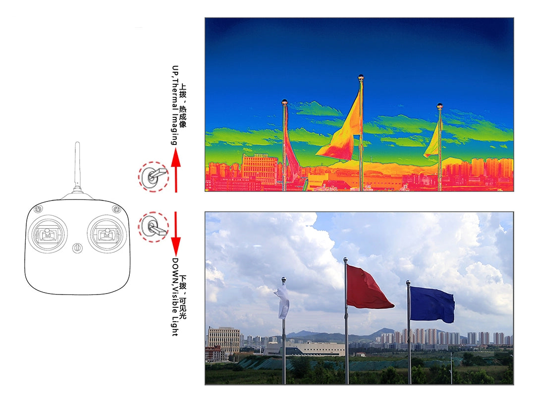 Tarot 640 Infrared Thermal Imaging Camera - 640x512 25HZ 13mm F1.2 12um 925mW 1.69mrad 1.6KM External Visible Light AV Dual Light Camera TL300M7 6 Tarot 640 Infrared Thermal Imaging Camera, Use standard PWM signals to switch between thermal and visible light video sources .