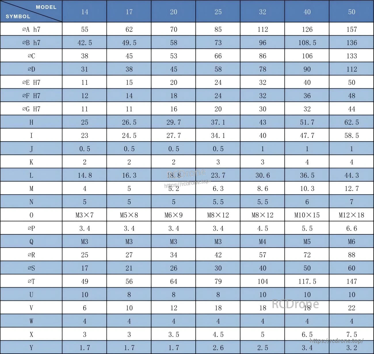 TLIBOT FCD-AJ Model 14 Robot Motor, FCD-AJ Model 14–50 robot motor specifications include detailed dimensions, tolerances, shafts, bores, lengths, threads, and mechanical parameters.