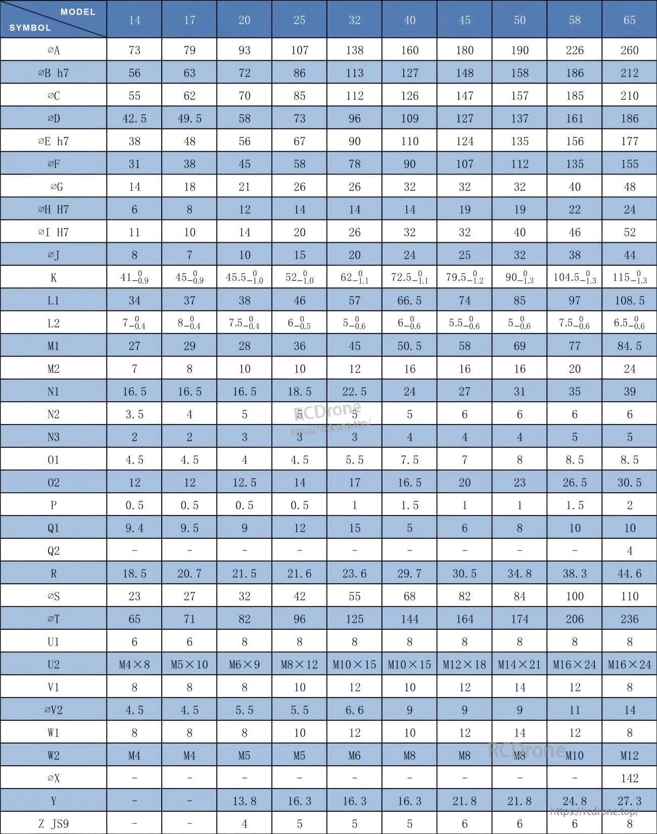 TLIBOT FCS-AO 14 Robot Motor, TLIBOT FCS-AO 14–65 motor specs detail dimensions, tolerances, shafts, bores, and clearances with precise measurements and symbols for various model sizes.