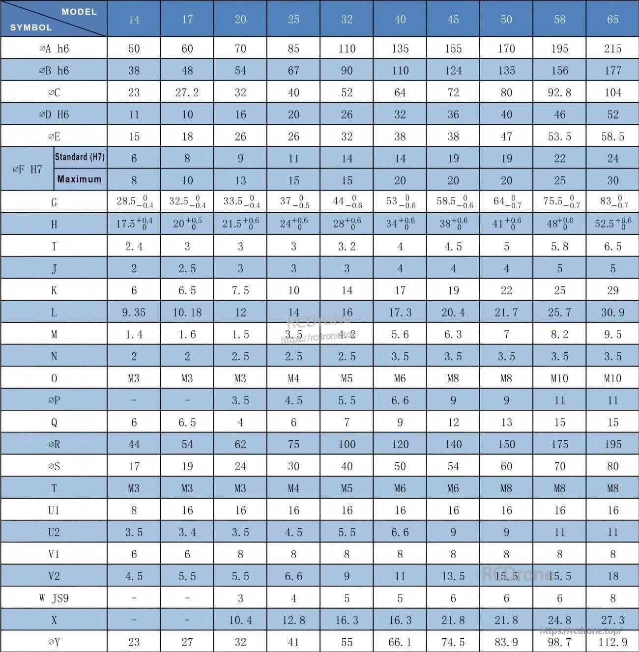 TLIBOT FCS-CJ Model 14 Robot Motor, Specifications for TLIBOT FCS-CJ motors (models 14–65), detailing dimensions, tolerances, and component sizes for parts A through Y.