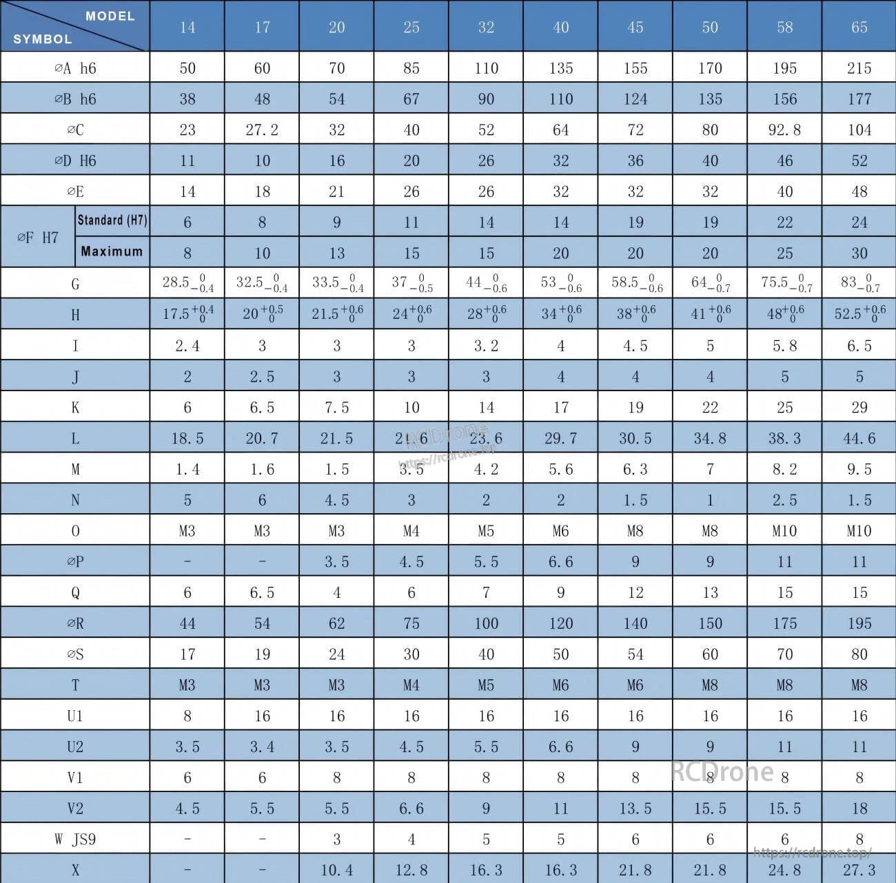 TLIBOT FCS-CO Model 14 Robot Motor, TLIBOT FCS-CO Model 14–65 motor specs: dimensions, tolerances, shaft sizes, clearances, and mechanical parameters for precision engineering use.