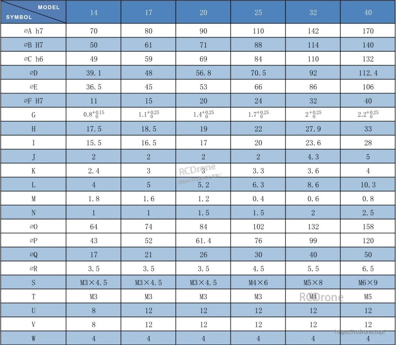 TLIBOT FHD-SH 14 Robot Motor specs cover models 14–40, detailing dimensions, tolerances, thread sizes, and component measurements for parts A–W.