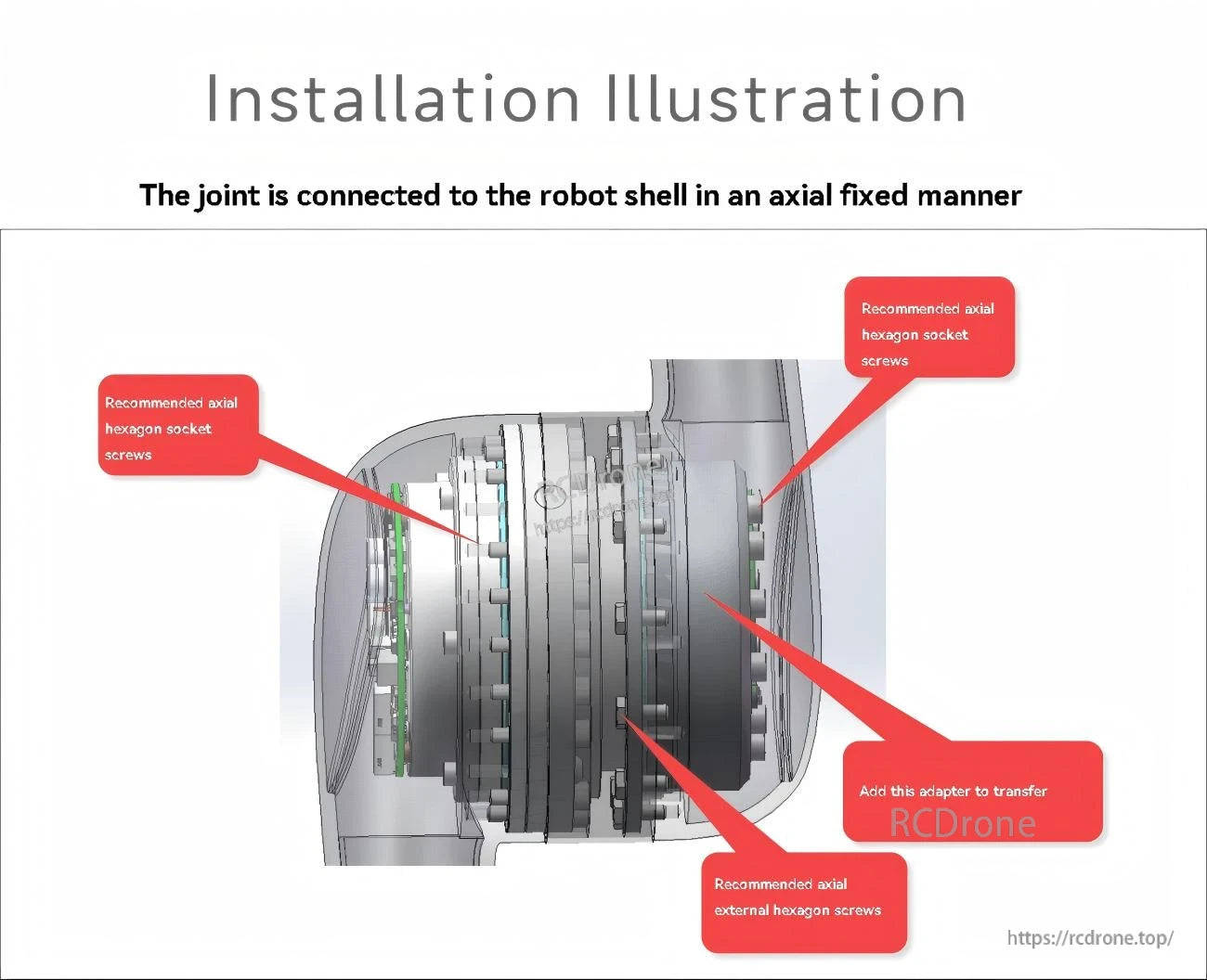 Guide for installing TLIBOT TSJA17 joint using axial screw connections and adapters. Step-by-step instructions ensure proper assembly and secure attachment.