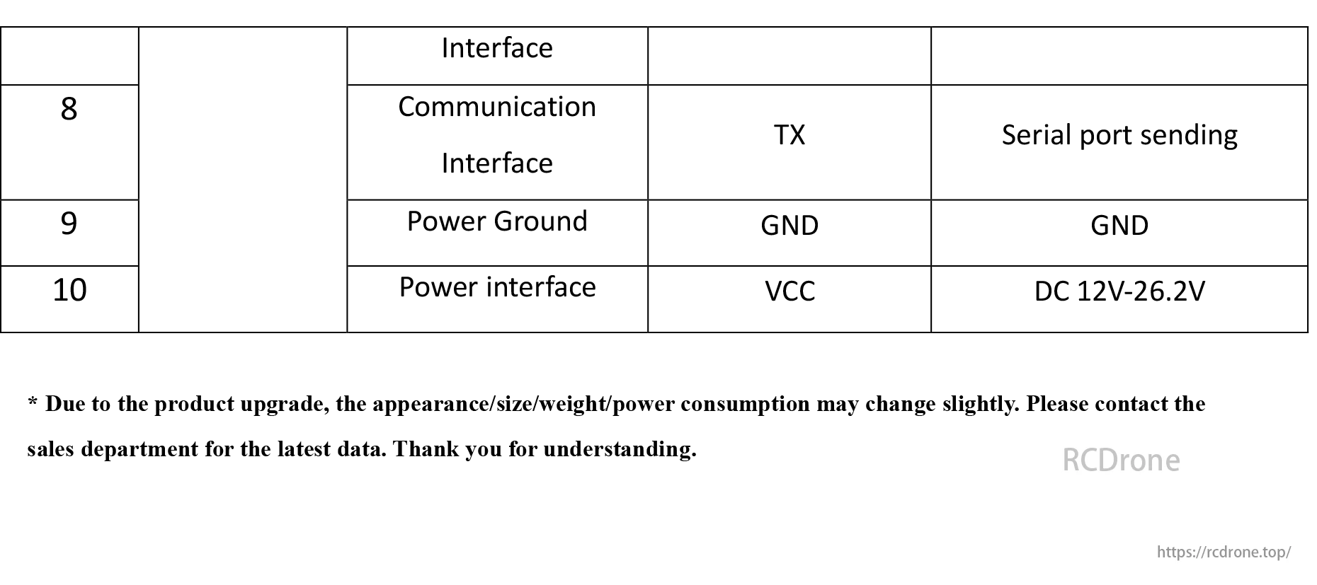 DHU290G609 1080P Fixed Focus + 640×512 Thermal Imaging IP HDMI Dual Output Small Gimbal Camera