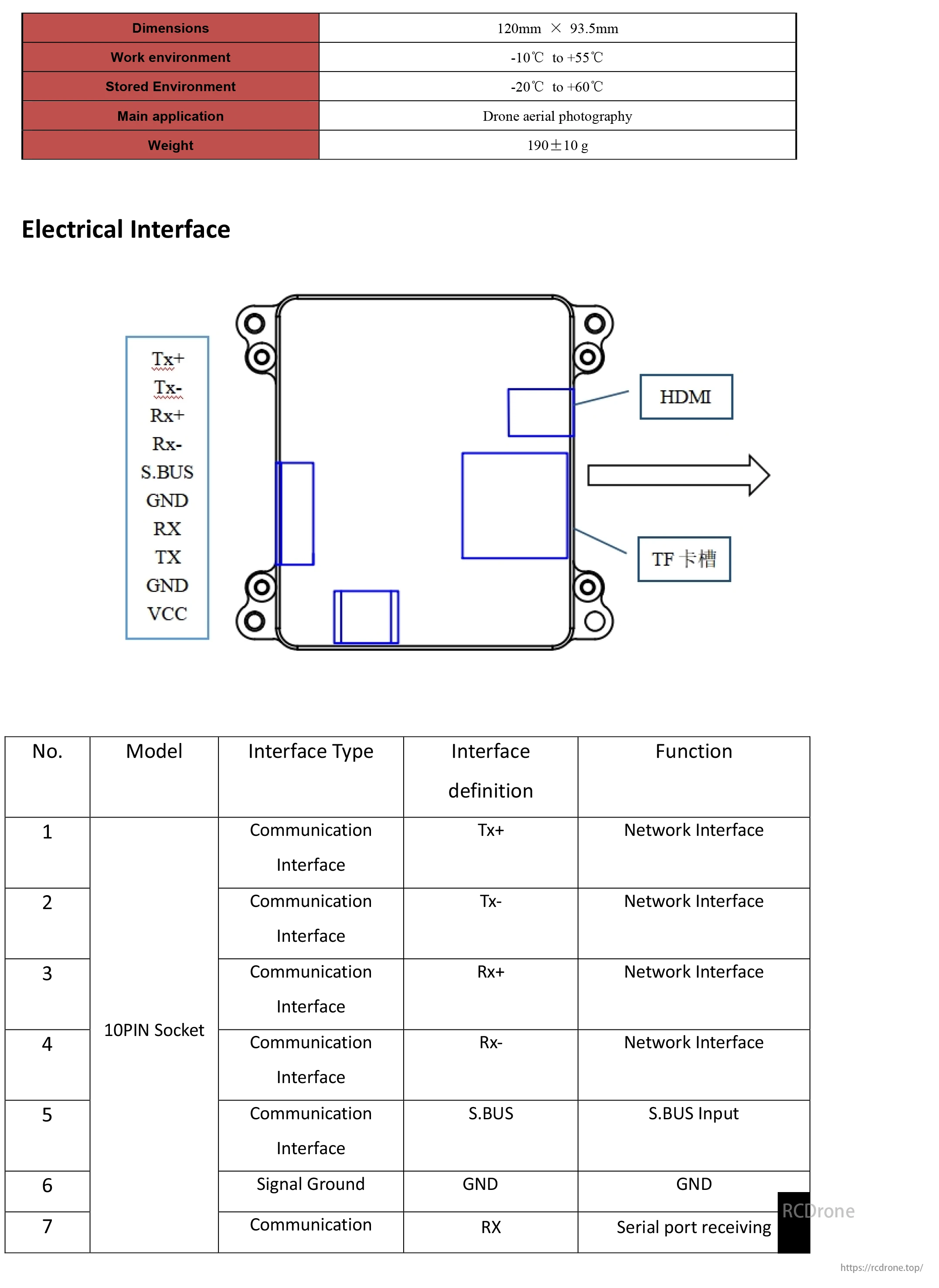 DHU290G609 1080P Fixed Focus + 640×512 Thermal Imaging IP HDMI Dual Output Small Gimbal Camera