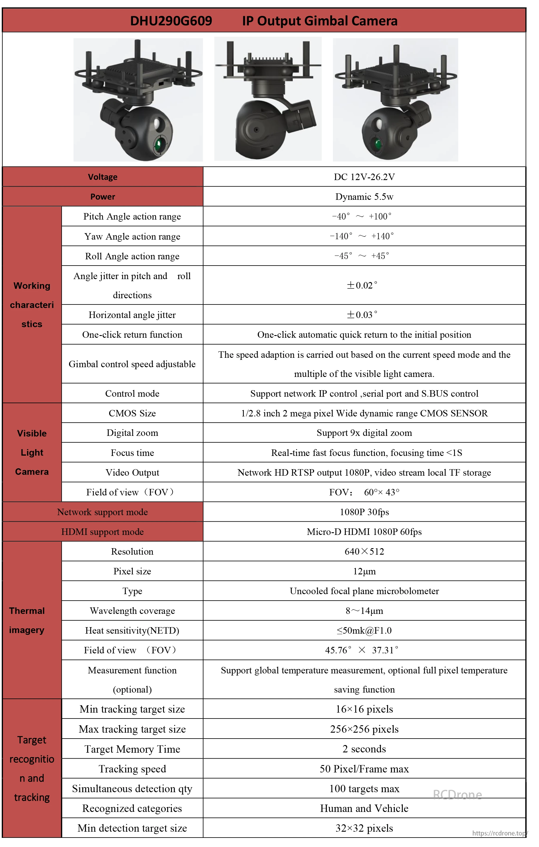 DHU290G609 1080P Fixed Focus + 640×512 Thermal Imaging IP HDMI Dual Output Small Gimbal Camera