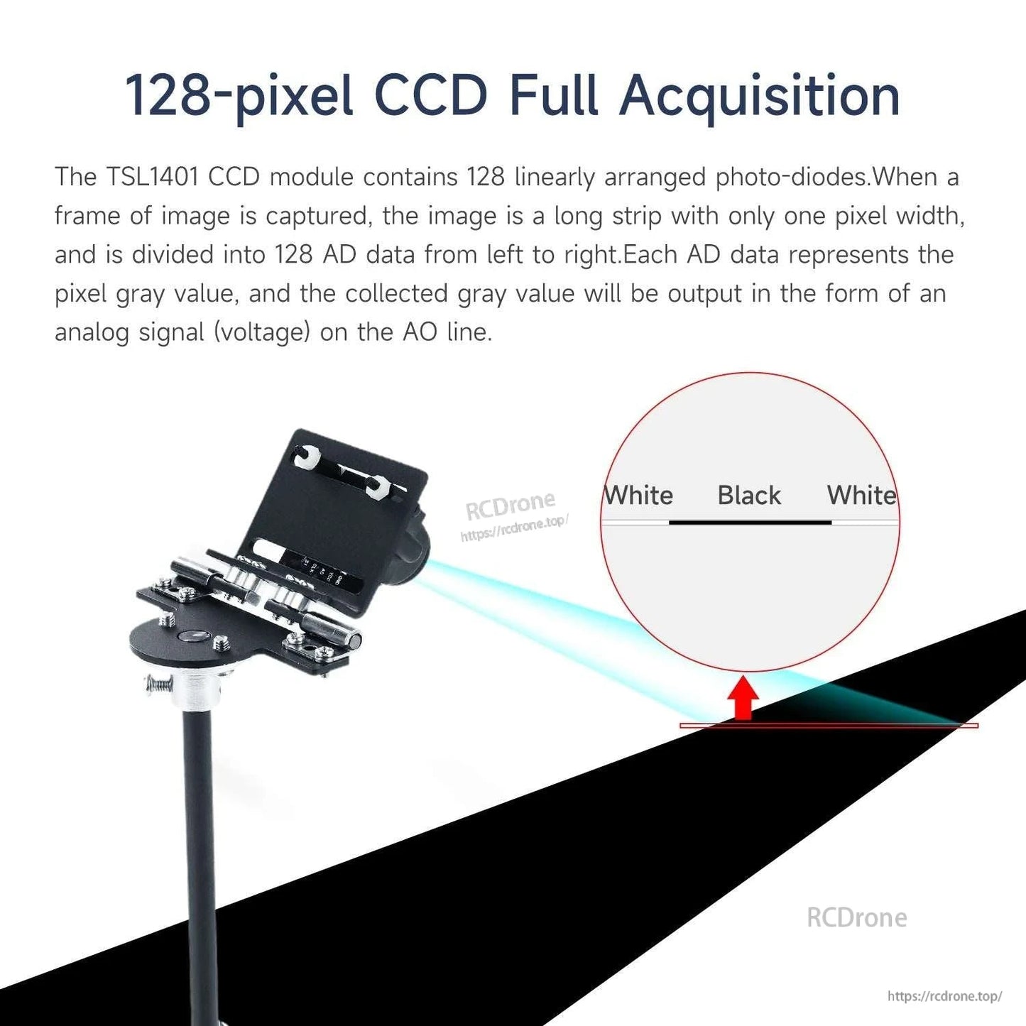128-pixel CCD full acquisition diagram showing single-line scan output and white/black contrast example