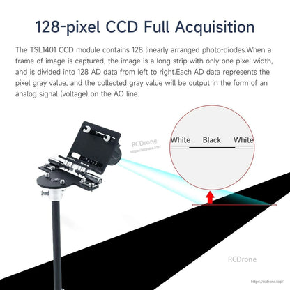 128-pixel CCD full acquisition diagram showing single-line scan output and white/black contrast example