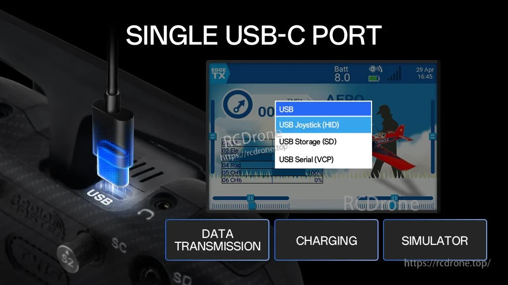 Single USB-C port detail with EdgeTX screen showing USB joystick (HID), USB storage (SD), and USB serial (VCP)