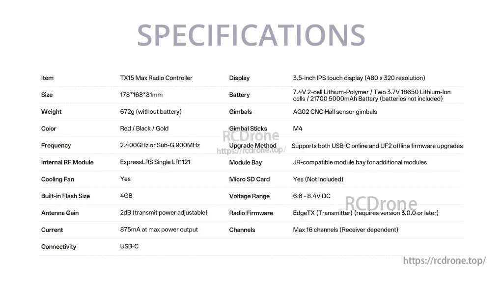 RadioMaster TX15 Max specifications table listing size, weight, display, RF module, storage, and power details
