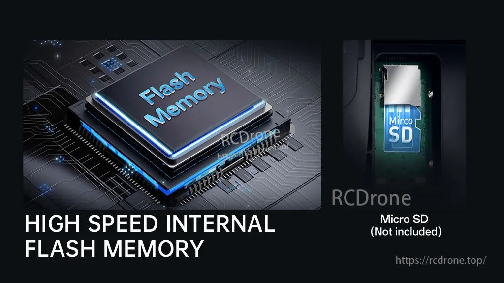 High-speed internal flash memory and MicroSD card slot graphic for TX15 Max storage options