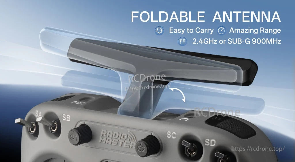 Foldable TX15 antenna close-up with 2.4GHz or sub‑G 900MHz callout