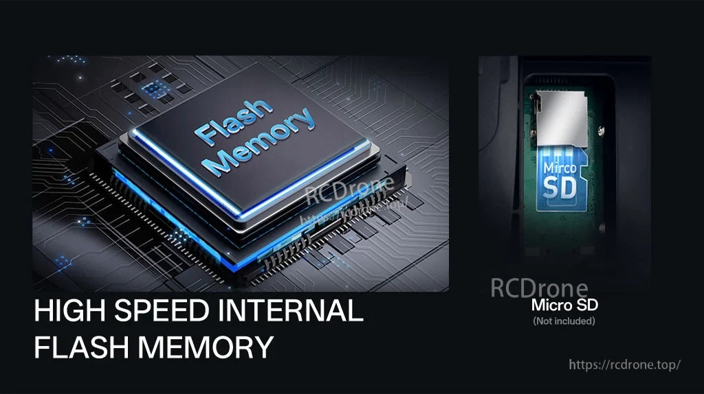 Internal flash memory and MicroSD card slot graphic for TX15 storage options
