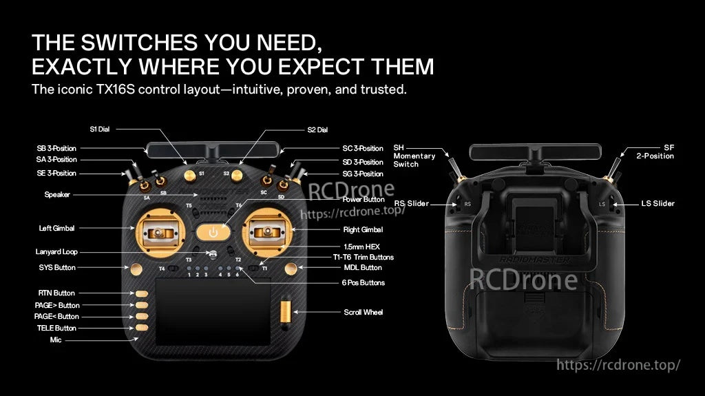 TX16S MK3 MAX control layout diagram labeling switches, sliders, trims, buttons, speaker and mic locations