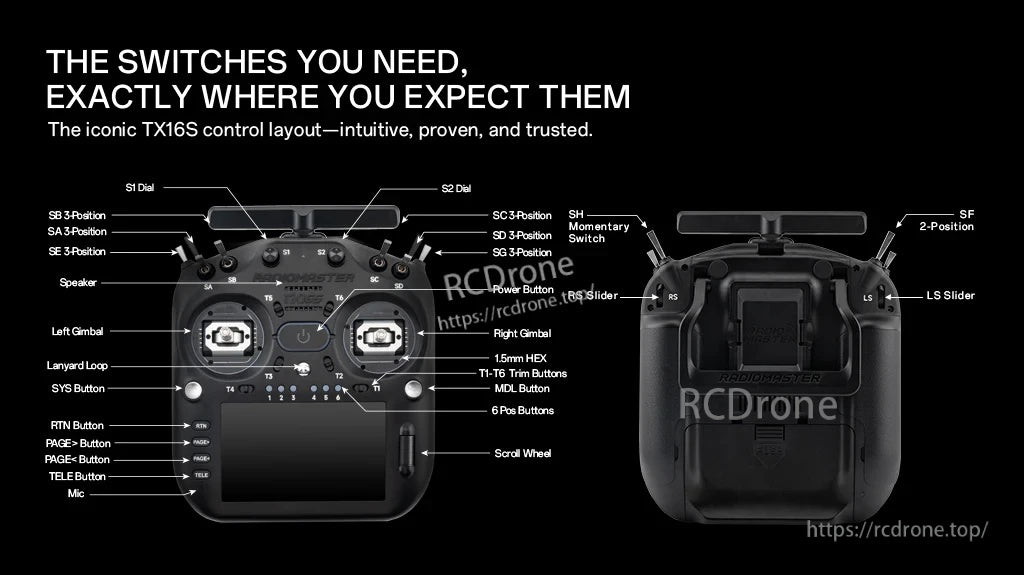 TX16S MK3 front and rear layout map highlighting switches, sliders, trims, and controls placement