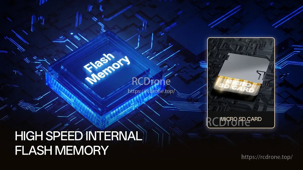 High-speed internal flash memory plus microSD card support graphic for TX16S MK3 (card not included)
