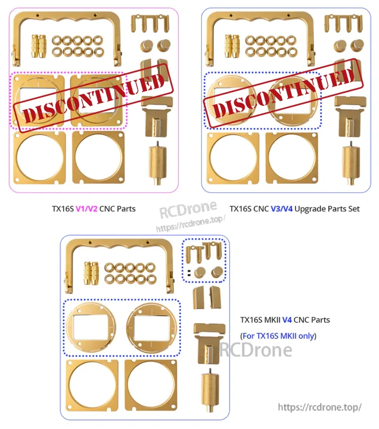 Comparison chart of TX16S CNC parts sets, highlighting TX16S MKII V4 kit and discontinued V1/V2 and V3/V4 sets