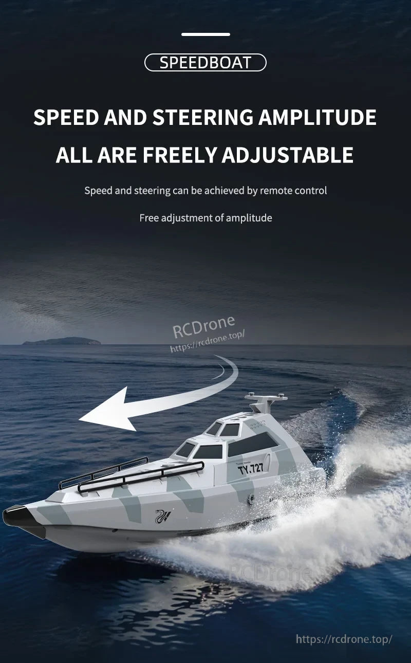 TY727 RC Boat, TY727 RC speedboat with remote-controlled adjustable speed and steering.